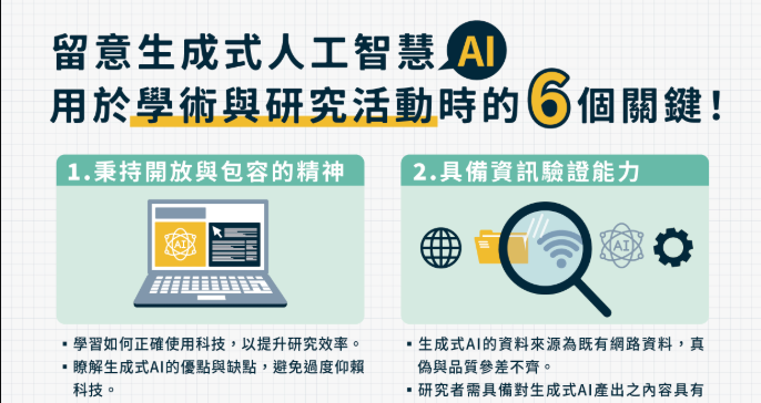 留意生成式人工智能(AI)用于学术与研究活动时的6个关键!